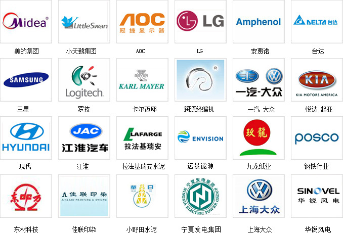 艾润克服务的客户